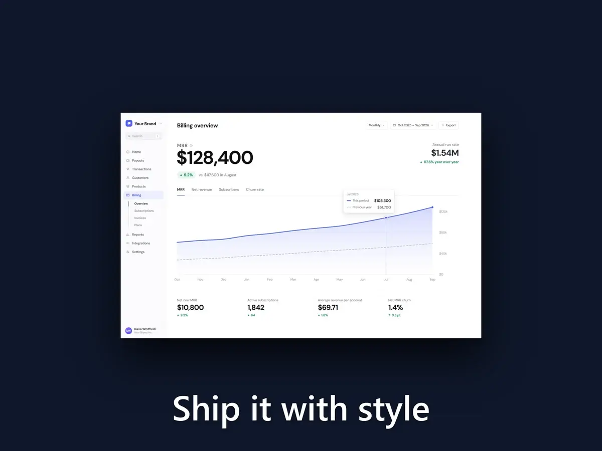 A screenshot on a dark navy background with a large white caption, “Ship it with style”