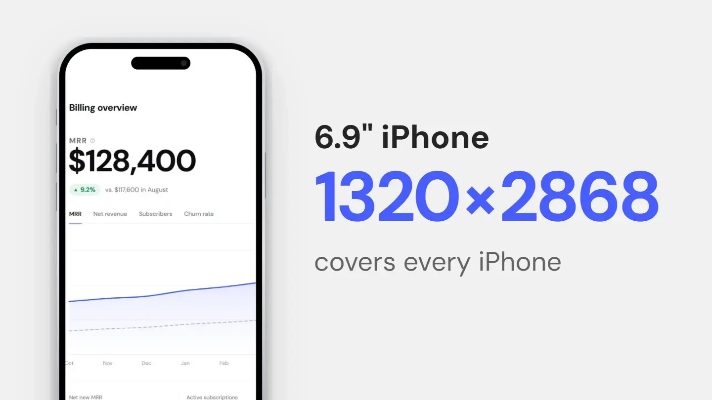App Store and Google Play Screenshot Sizes