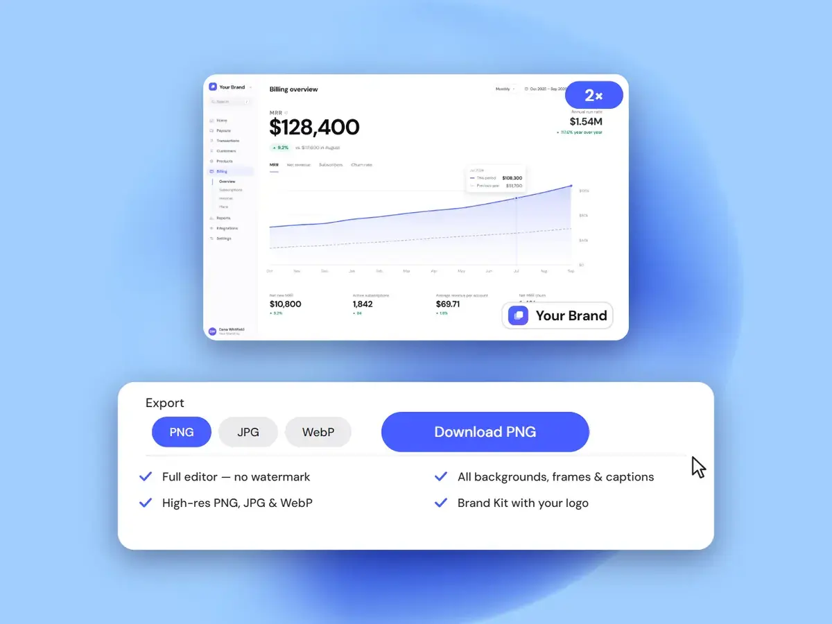 A styled screenshot with the Brand Kit logo in its corner, above an Export panel with every plan feature checked