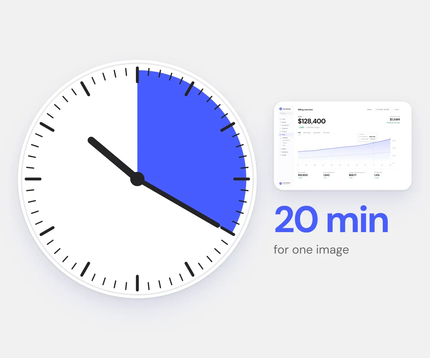 A clock with the first twenty minutes filled in, beside the raw screenshot those minutes were spent on