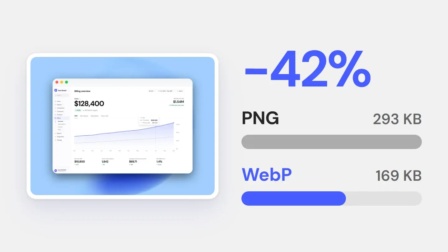 Which Screenshot Format Is the Best for You?